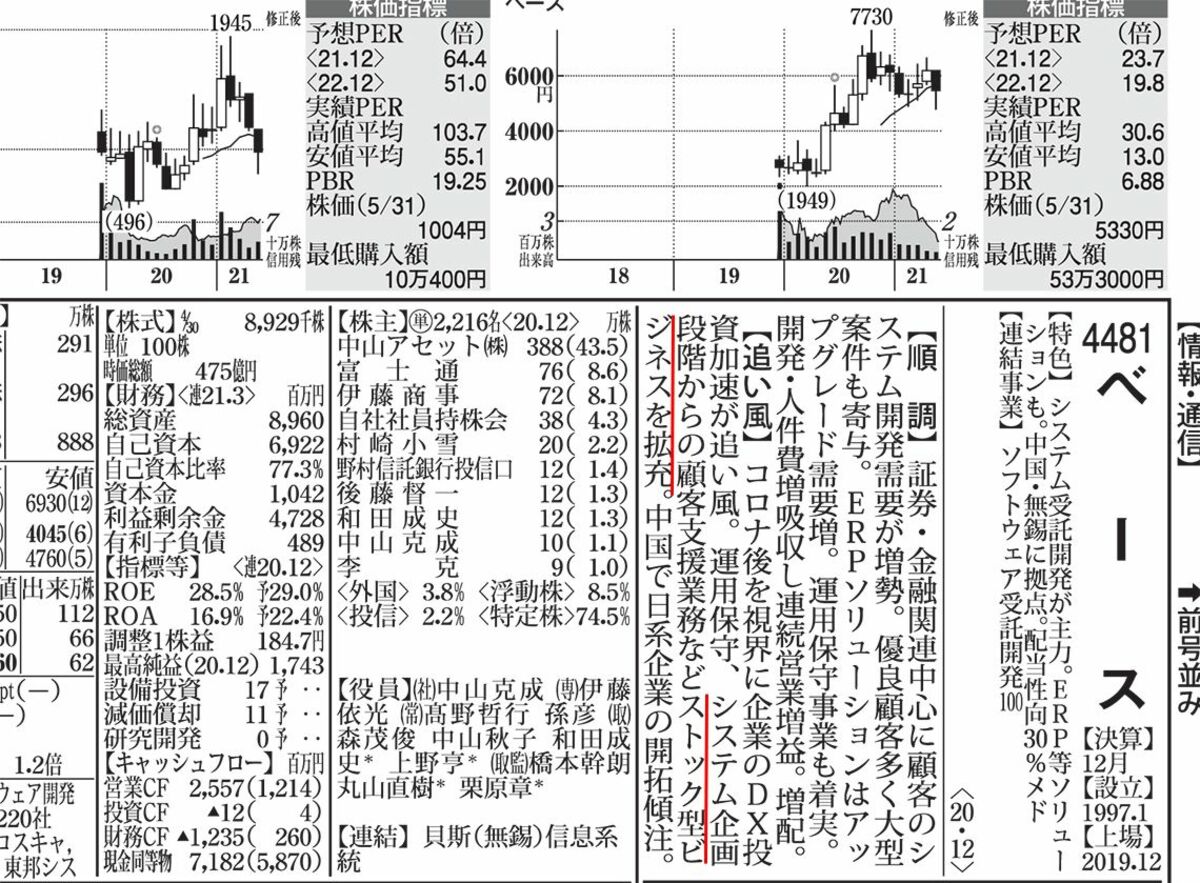 ストック・ビジネスのやり方 81cqxHRMM7L._UF350,350_QL50_.jpg