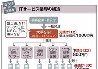 もうけの仕組み｜ITサービス／ソフトウェア／スマホ／動画配信 ITサービスは重層下請構造､iPhoneの粗利率は5割強