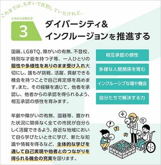 （写真：「第3次生駒市教育大綱【概要版】」より抜粋）