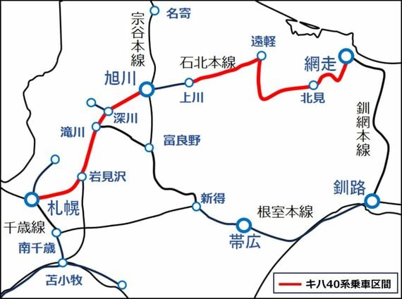 北海道キハ40乗車経路 2024年1月