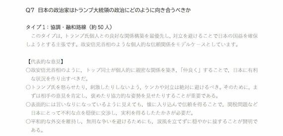 関谷文宏氏による生徒へのアンケート
