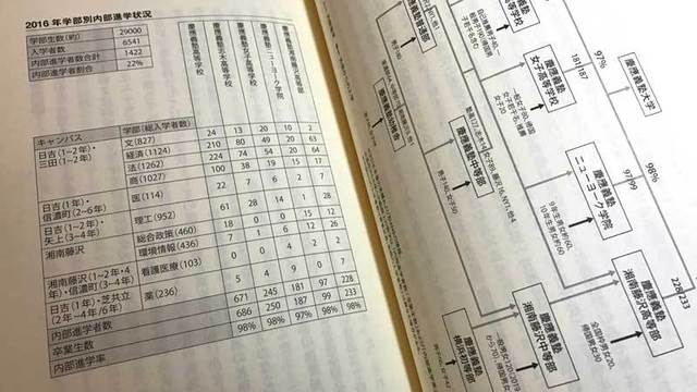 早稲田塾 が大量閉鎖を推し進める真の狙い 学校 受験 東洋経済オンライン 経済ニュースの新基準