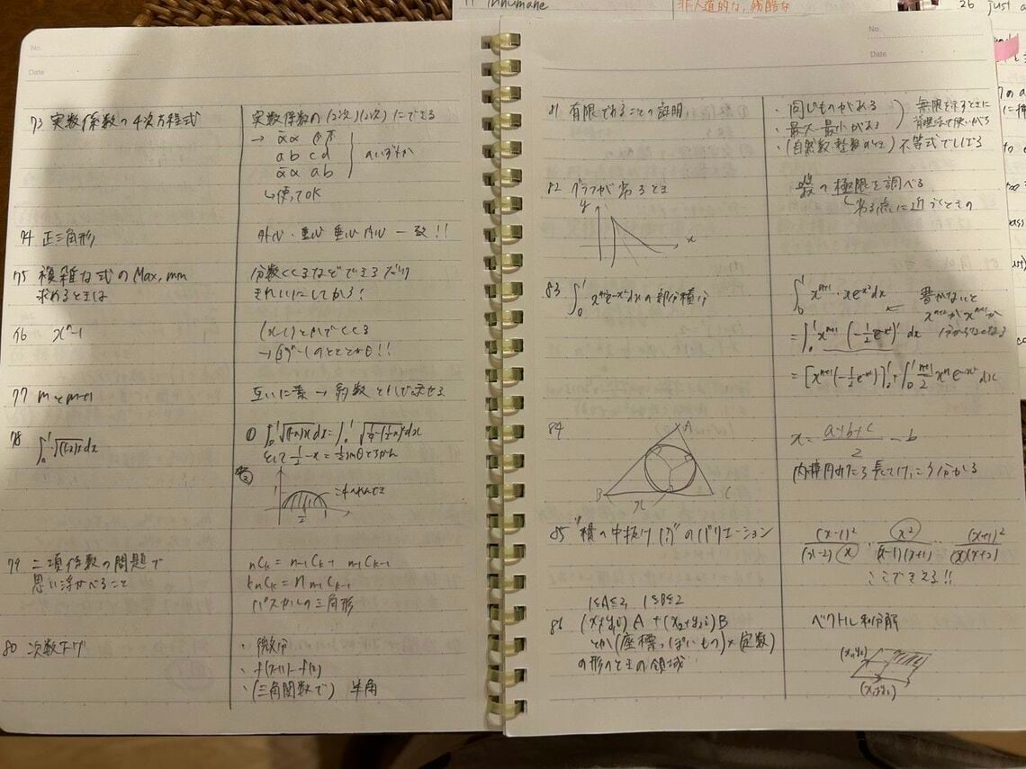 実際の数学の学習ノート（写真：岡田さん提供）