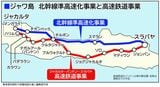 インドネシア・北幹線準高速化と高速鉄道