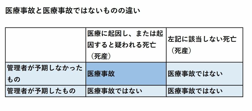 （図：厚生労働省のホームページを参考に筆者作成）
