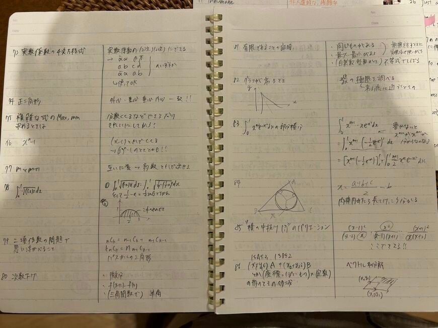 実際の数学の学習ノート（写真：岡田さん提供）