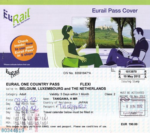 2012年利用時のチケットホルダーとベネルクス･ユーレイルパス