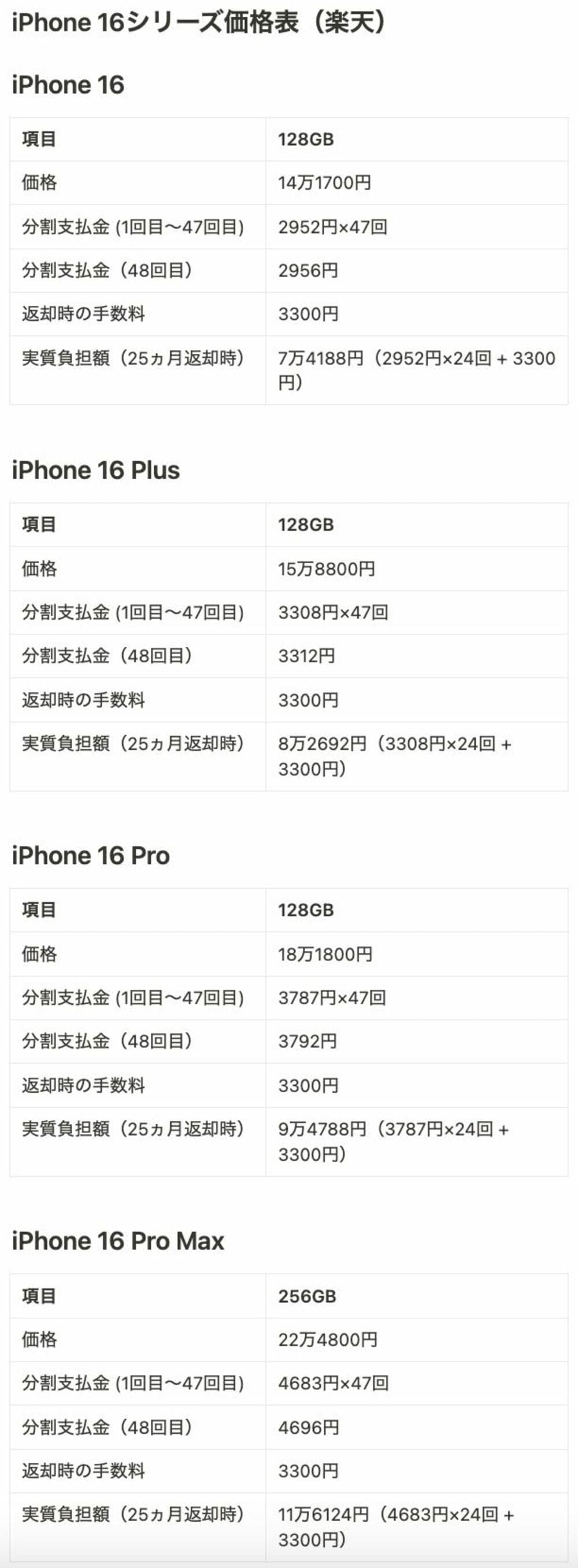 iPhone 16どこで買う？｢全キャリア｣の価格比較  複雑な仕組み｢実質負担額｣のカラクリをひも解く（東洋経済オンライン）｜ｄメニューニュース（NTTドコモ）