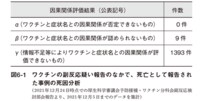 ｢ワクチン接種で死者が増加｣ははたして本当か ｢接種後に○○人死亡｣を正しく読み解くコツ