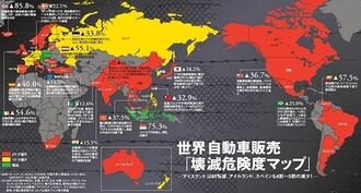 世界中に拡大する自動車販売不振