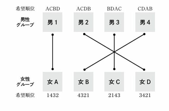 教養としての数学史