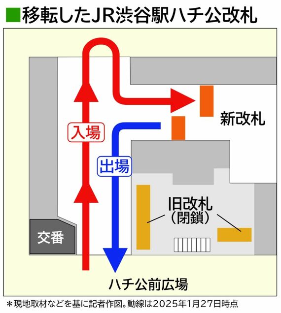 ハチ公改札 移転後 動線