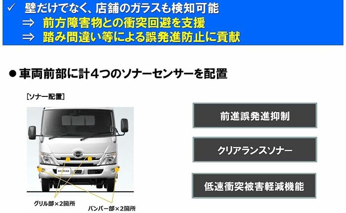 小型トラック3機能