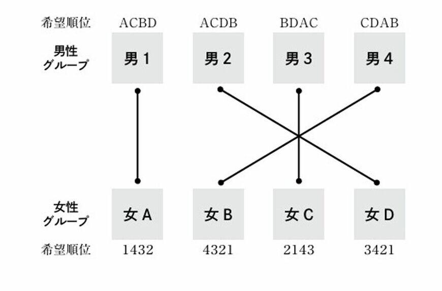 教養としての数学史