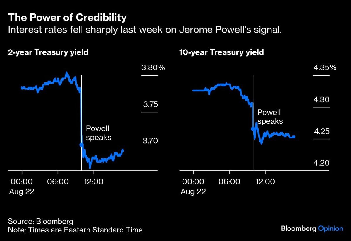 トランプ大統領の野望､FRB理事解任でもかなえられない｣｜会社四季報オンライン