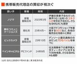 近年の主な携帯販売代理店買収の事例