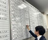 金属労協でホワイトボードに賃上げの金額を書き込む職員（記者撮影）