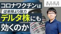 デルタ株にコロナワクチンは効くのか【動画】 従来株と比べて有効性､そして重症化予防は？