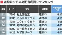 トップは5％超え！｢高配当利回り銘柄｣ランキング 株主還元の強化で増配企業が続出している