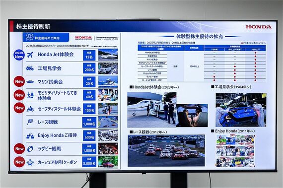 ホンダが実施している株主優待イベント