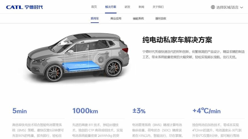 CATLのEV向け電池ビジネスは、顧客のコスト志向の高まりや完成車市場でのPHV人気などの逆風にさらされている（写真は同社ウェブサイトより）