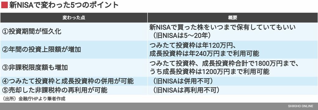 img_c5b3c3398746e89f7bd32f77fd