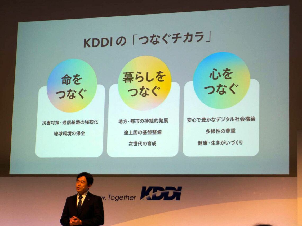 つなぐチカラの3つの挑戦