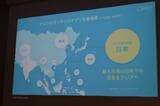 マッチングアプリ市場