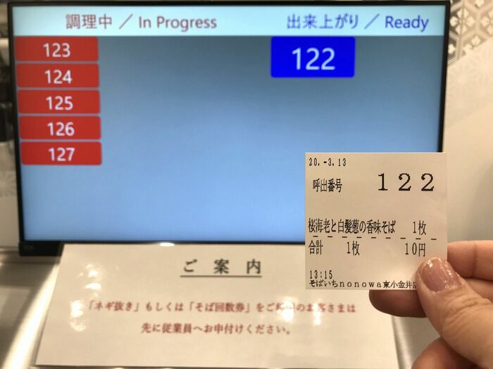 ディスプレイに番号が表示される