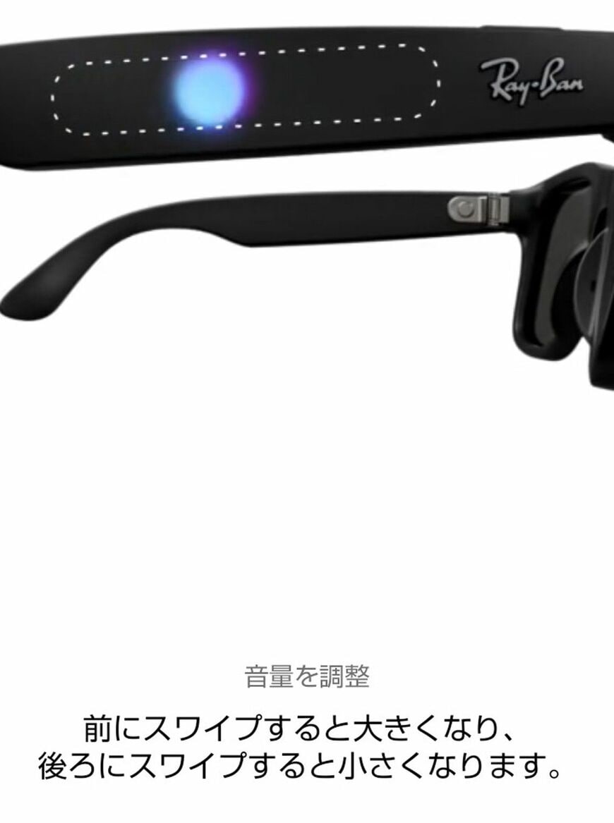 解説