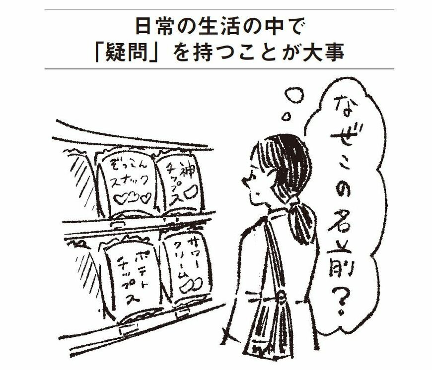 （出所：『道ばたの石ころ どうやって売るか？ 頭のいい人がやっている「視点を変える」思考法』より）