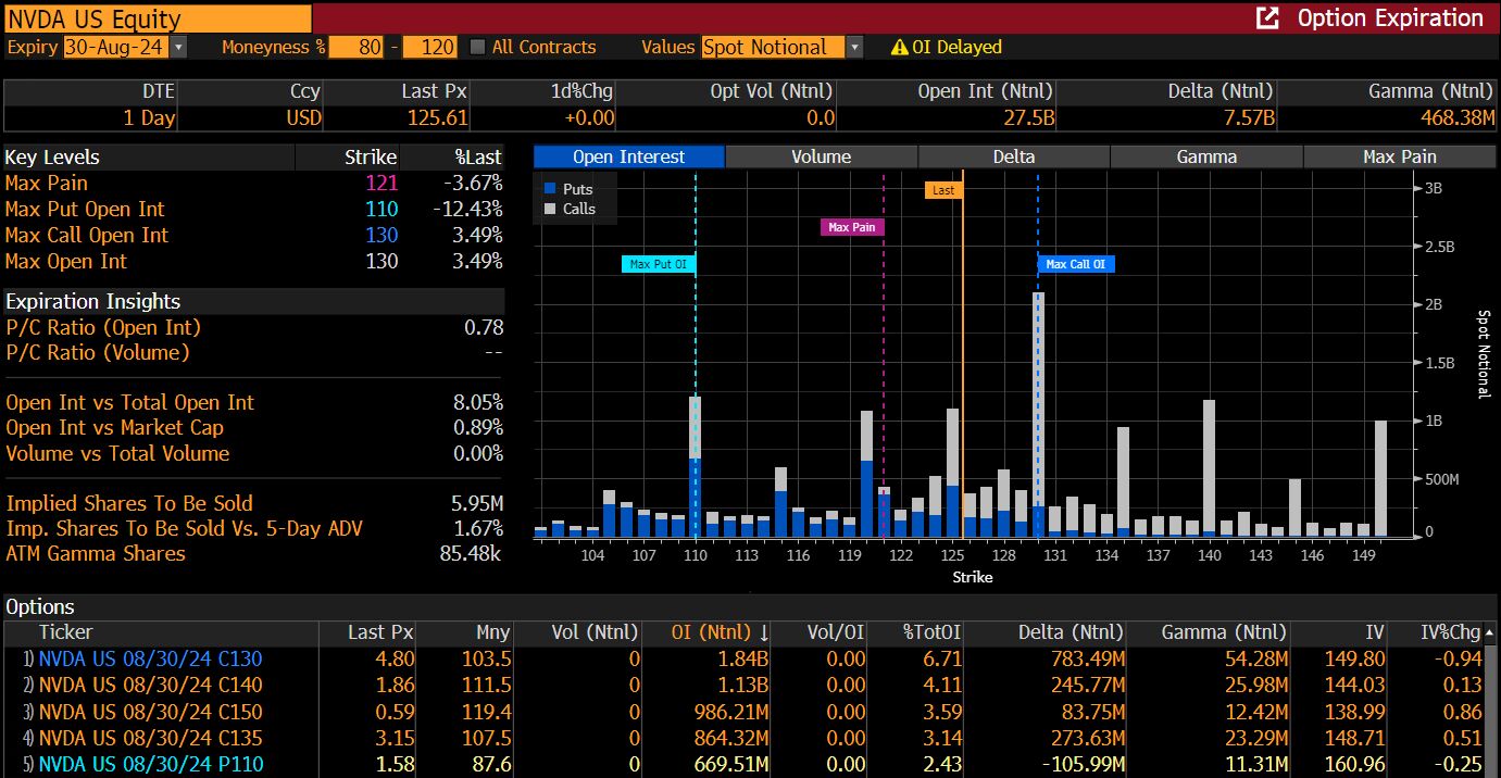 エヌビディア株が下落でも29日のS＆P500が堅調だった理由｜会社四季報