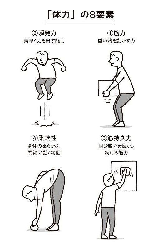 （イラスト／中村知史）