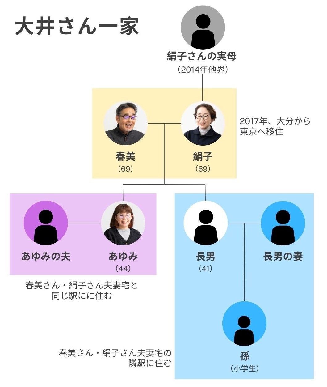 （写真：今井康一撮影）