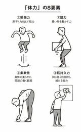 （イラスト／中村知史）