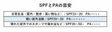 山本医師への取材を基に筆者作成