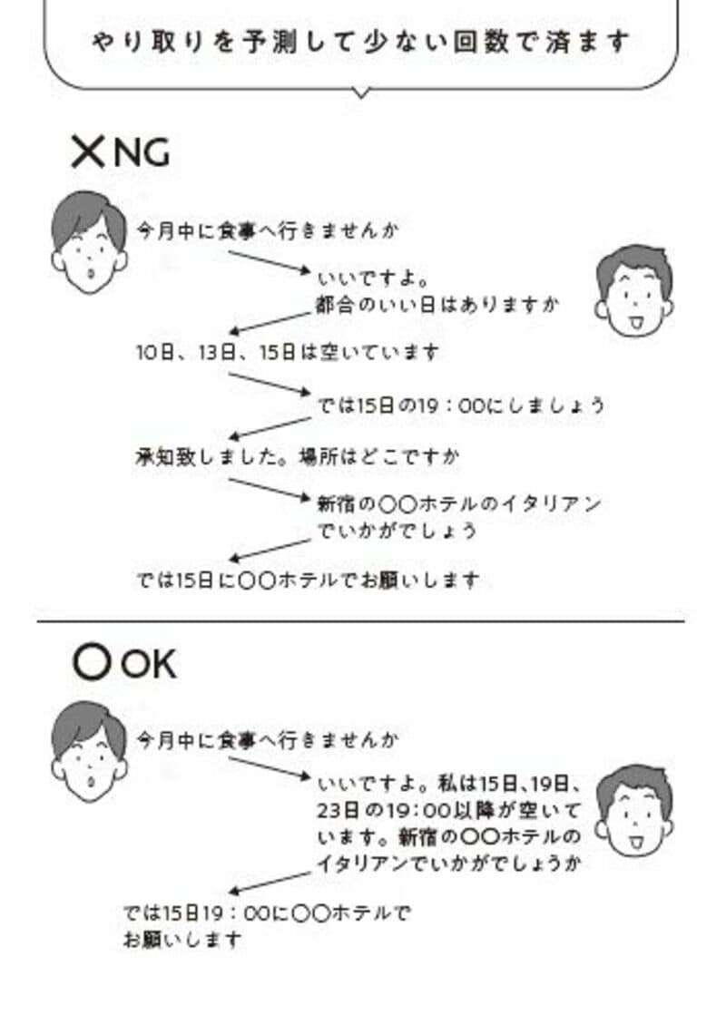 限られた時間で仕事を終える｢ダンドリ力｣の極意（2ページ目