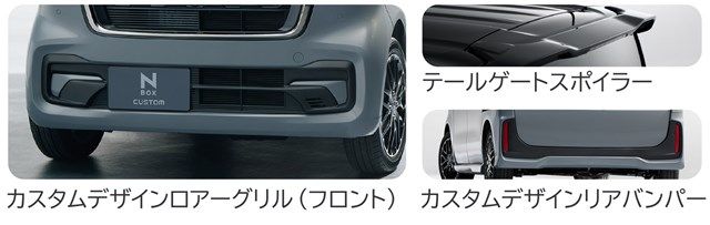 ホンダ新型「N-BOX」（写真：本田技研工業）