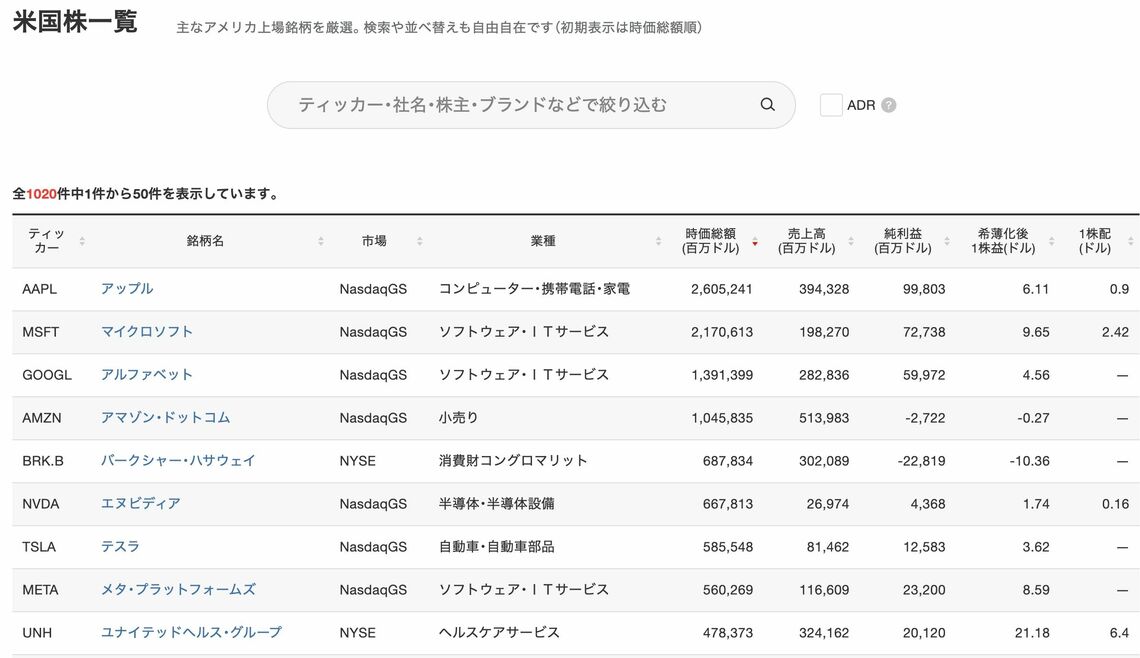 決定版 ! ｢四季報オンライン 米国株｣が堂々スタート｜会社四季報オンライン