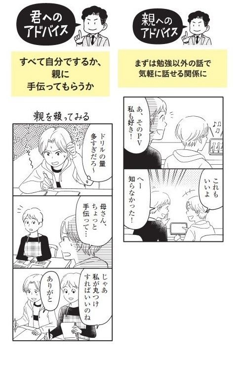 （『マンガでわかる 中学生の成績アップ勉強法』© 道山ケイ（著）temoko（イラスト）／主婦の友社）