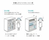 （画像：『集中力 やる気 学力がアップする 頭のよい子が育つ家のしかけ』より）