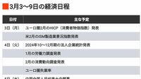 編集部厳選､注目の経済ニュース！【3月1日】 今週のトピックス＆来週のスケジュール