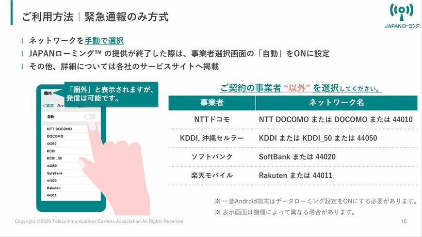 緊急通報のみ方式の操作手順。画面は圏外表示のままでも、契約事業者以外のネットワークを選ぶと発信できる（画像：電気通信事業者協会）