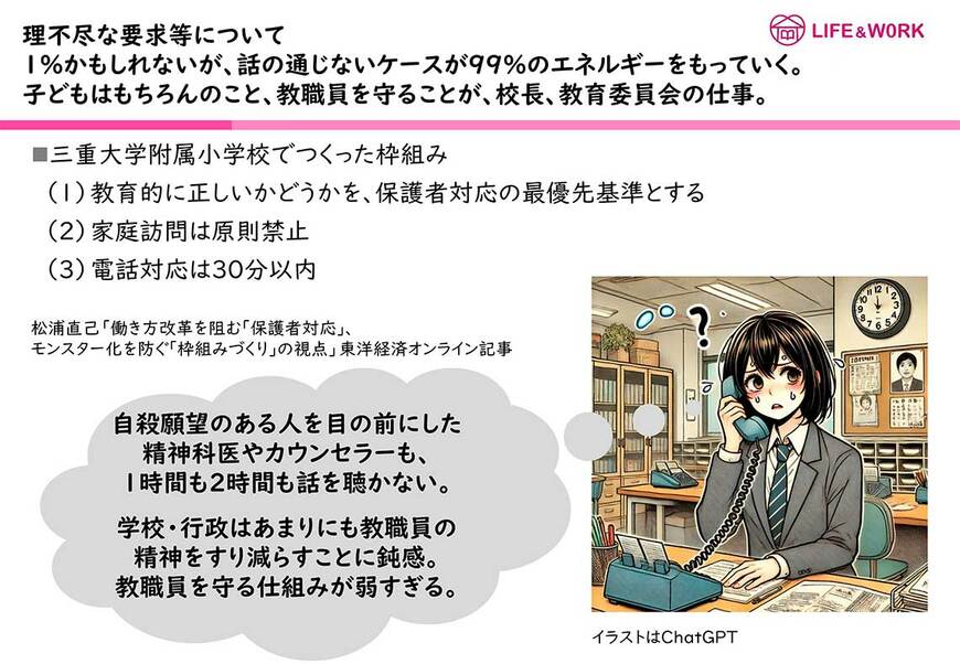 出所：筆者資料