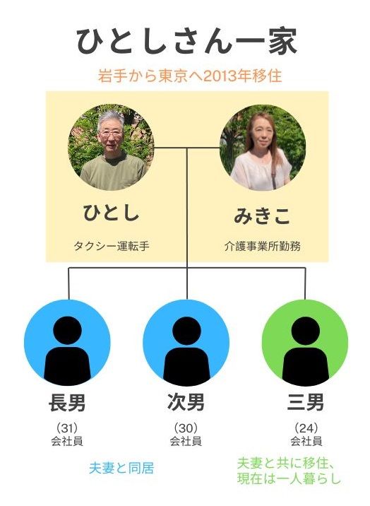 （写真：筆者撮影）