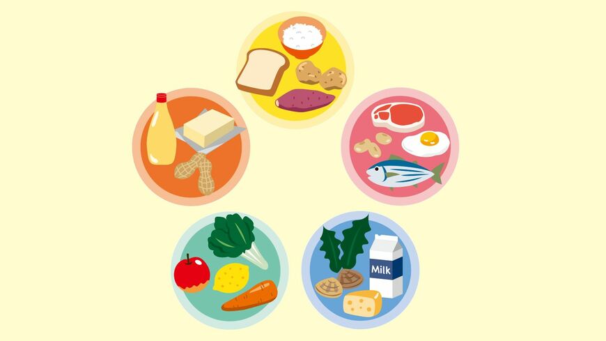 2022年を病気知らずの体で過ごすために心がけたい食事を紹介（イラスト：negutan／PIXTA）