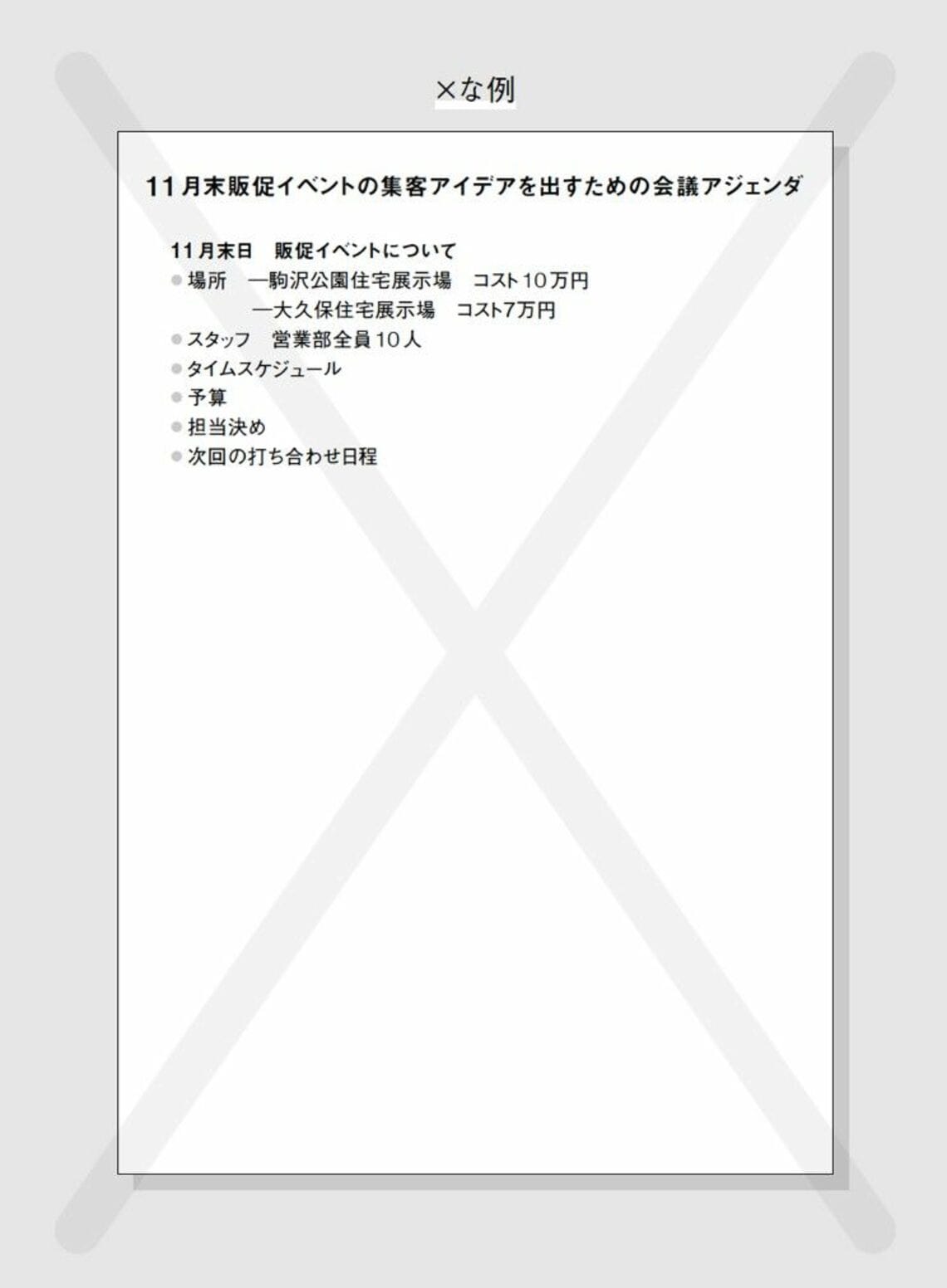 『THE FORMAT―文章力ゼロでも書ける究極の「型」』(サンマーク出版)