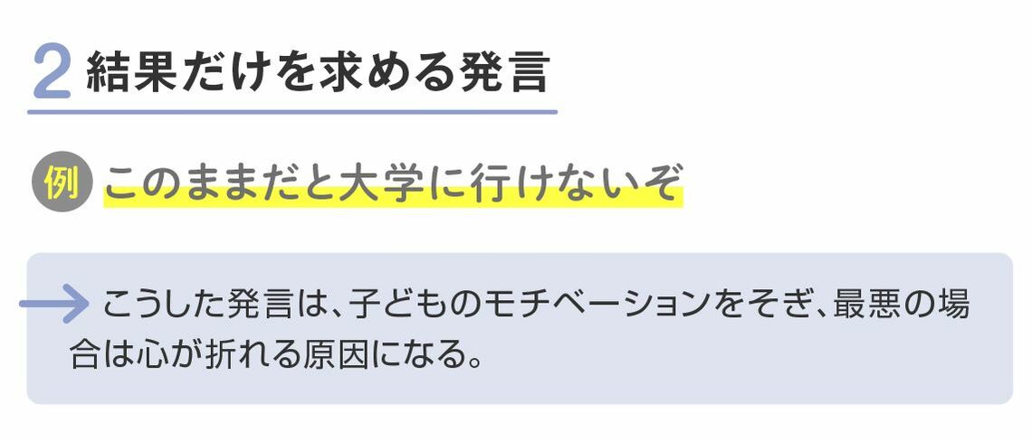 結果だけを求める発言はNG