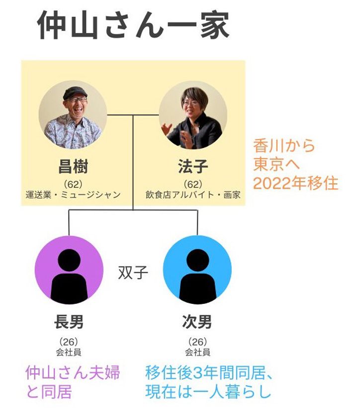 （撮影：梅谷秀司）
