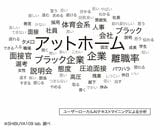 『こんな会社は避けよう』『受けるのをやめよう』と感じた企業側の言動